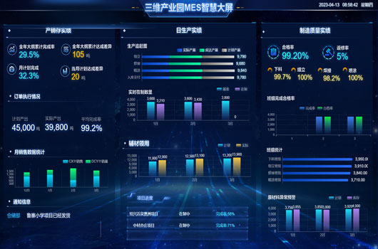 省錢省心 節(jié)省預(yù)算